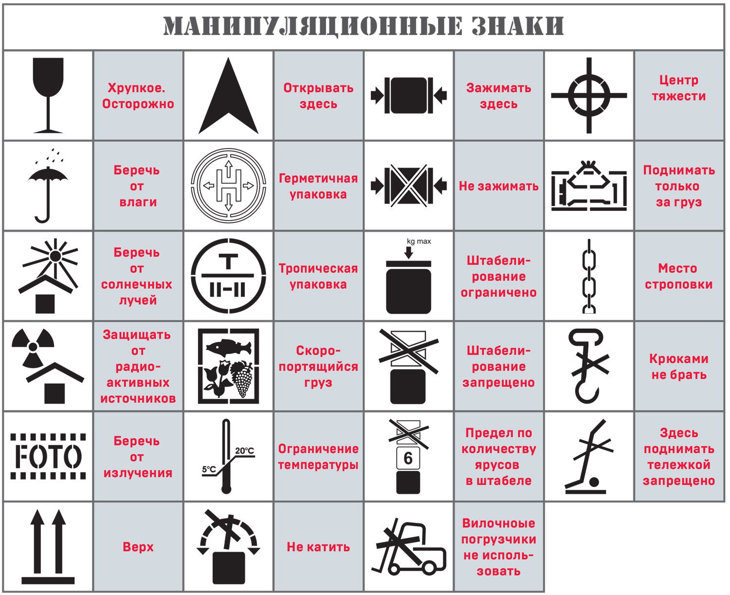 Сродак для акон