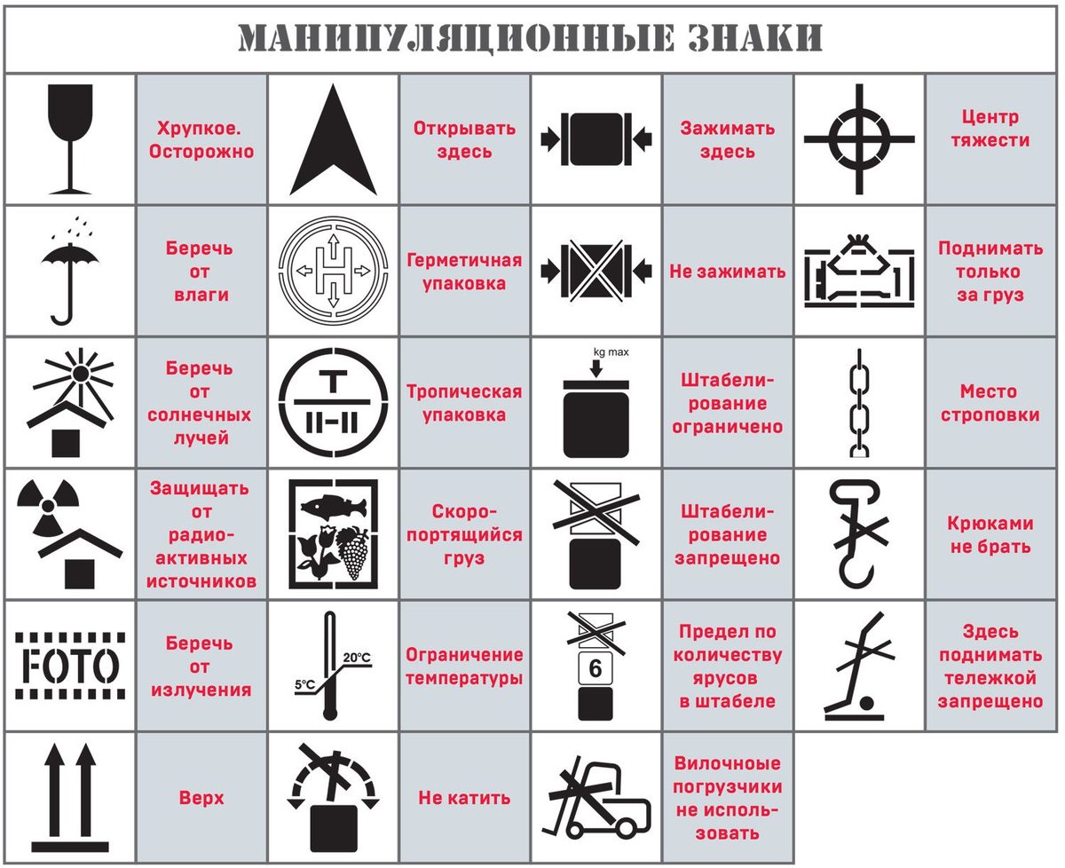 Средство для акон