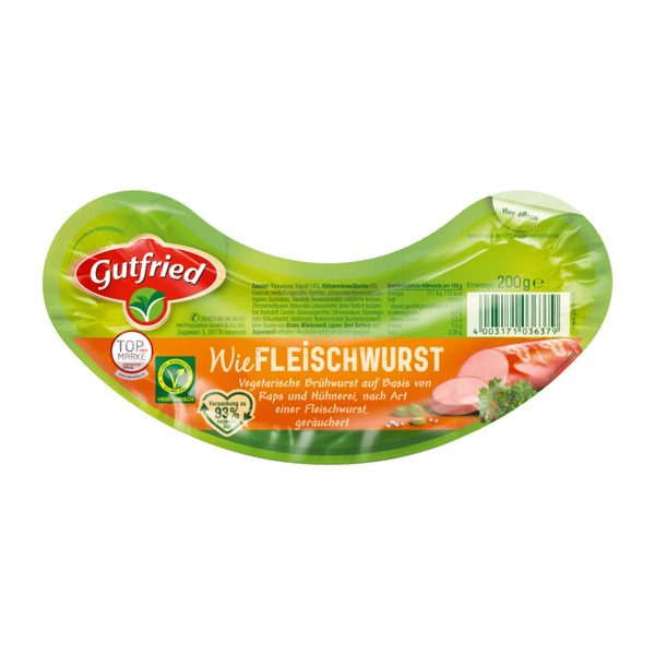Wie Fleischwurst